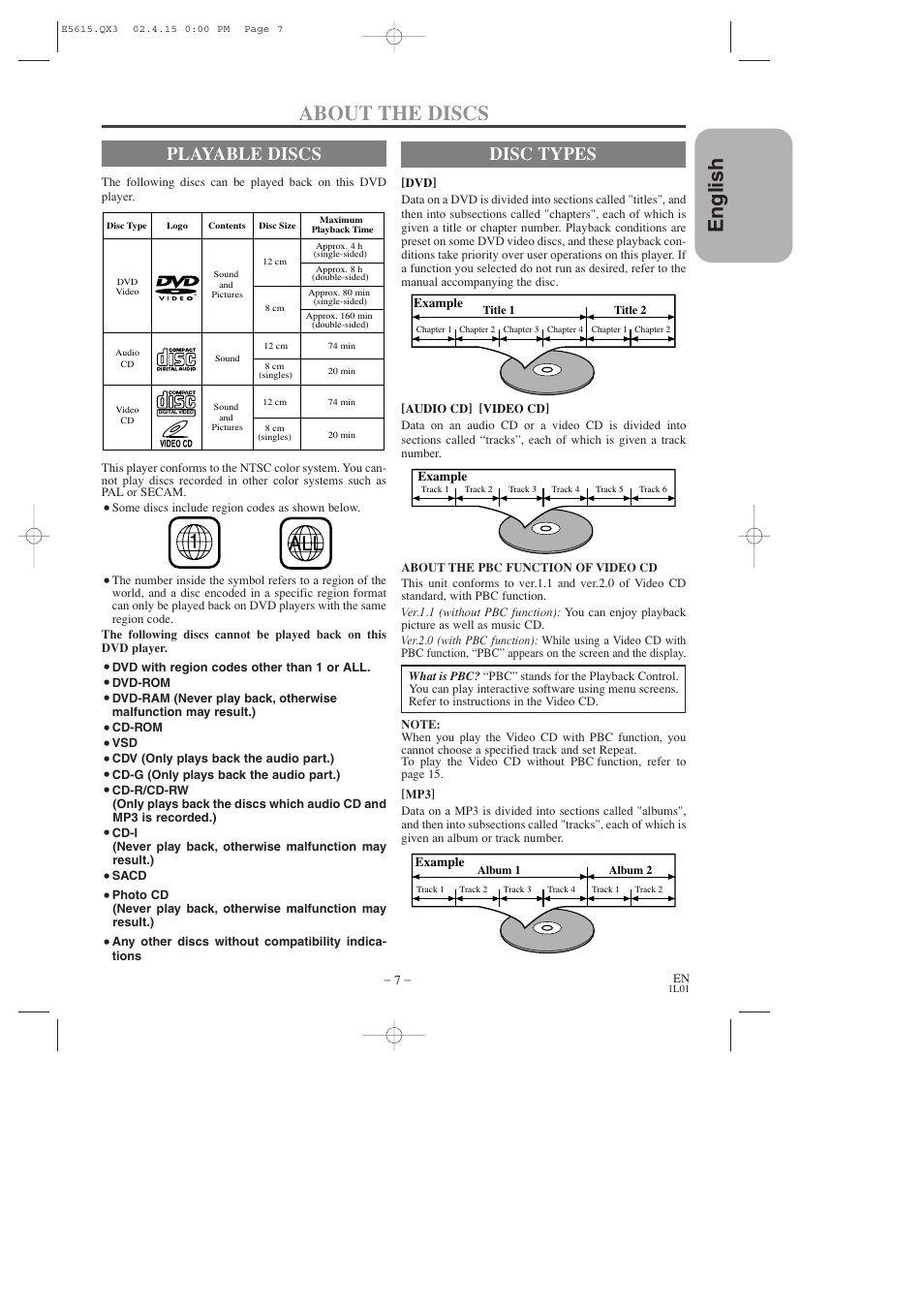 English about the discs, Playable discs, Disc types | Hitachi DVP725U User Manual | Page 7 / 104