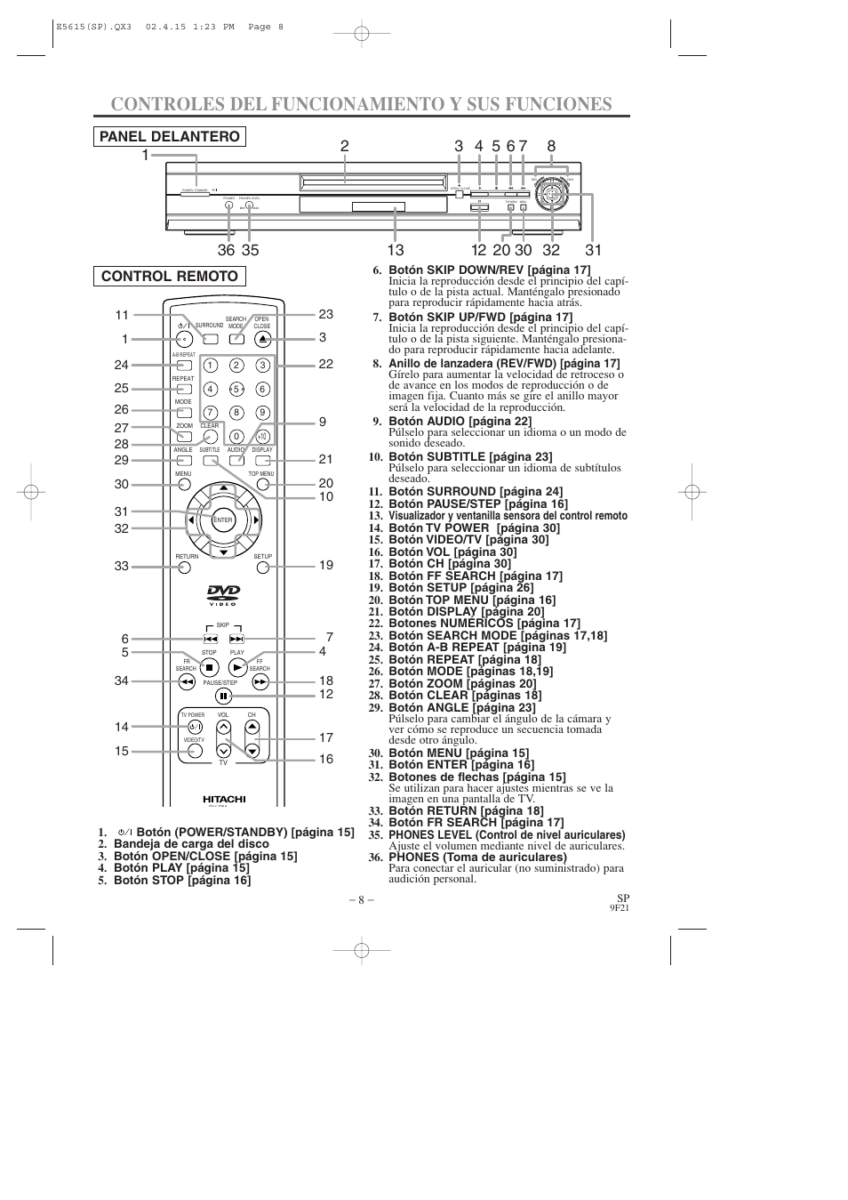 Controles del funcionamiento y sus funciones, Panel delantero control remoto | Hitachi DVP725U User Manual | Page 76 / 104