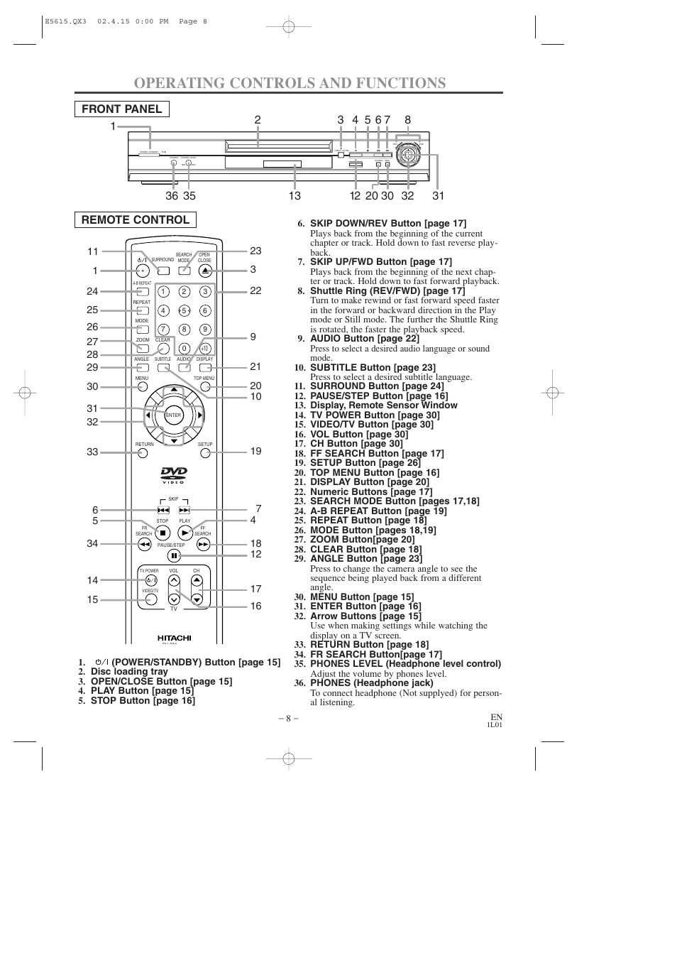 Operating controls and functions, Front panel remote control | Hitachi DVP725U User Manual | Page 8 / 104