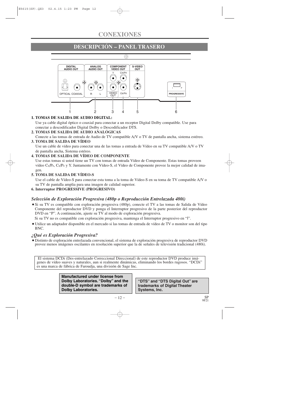 Conexiones, Descripción – panel trasero, Qué es exploración progresiva | Hitachi DVP725U User Manual | Page 80 / 104