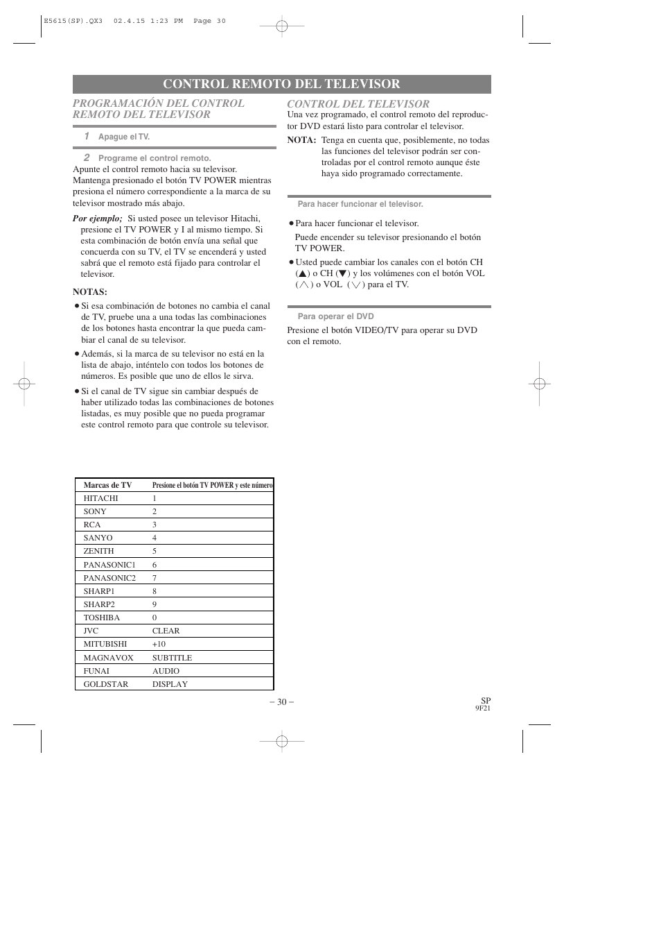 Control remoto del televisor | Hitachi DVP725U User Manual | Page 98 / 104