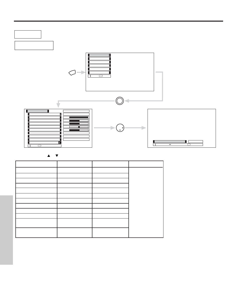 Video, On-screen displa y | Hitachi 60v500 User Manual | Page 46 / 84