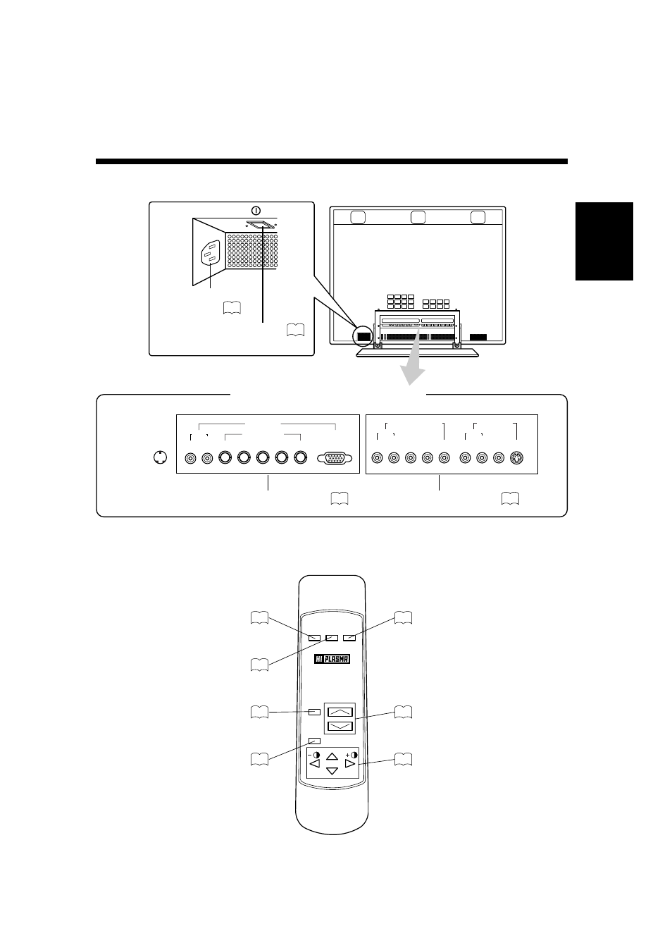 English, Remote controller, Rear | External device connection terminals | Hitachi CMP307XU User Manual | Page 11 / 32