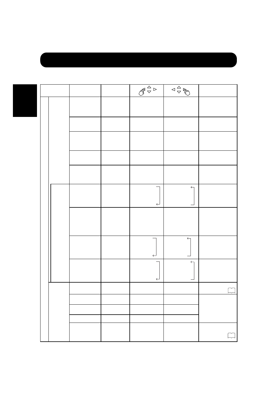 Operating instructions (continued), Adjustment item list (continued), English | Hitachi CMP307XU User Manual | Page 20 / 32