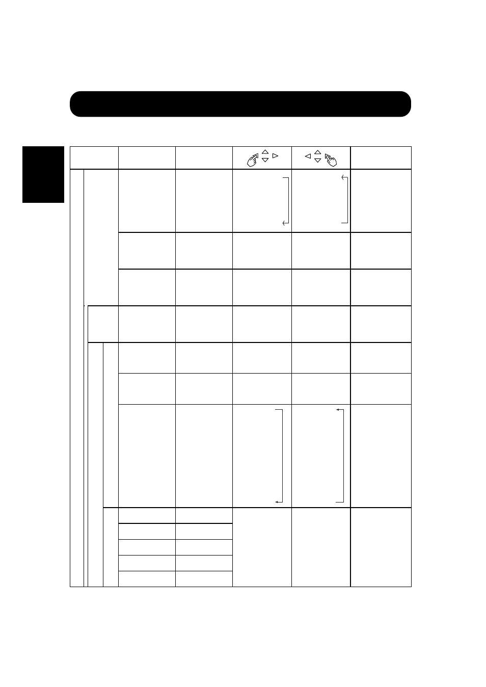 Operating instructions (continued), Adjustment item list (continued), English | Hitachi CMP307XU User Manual | Page 22 / 32