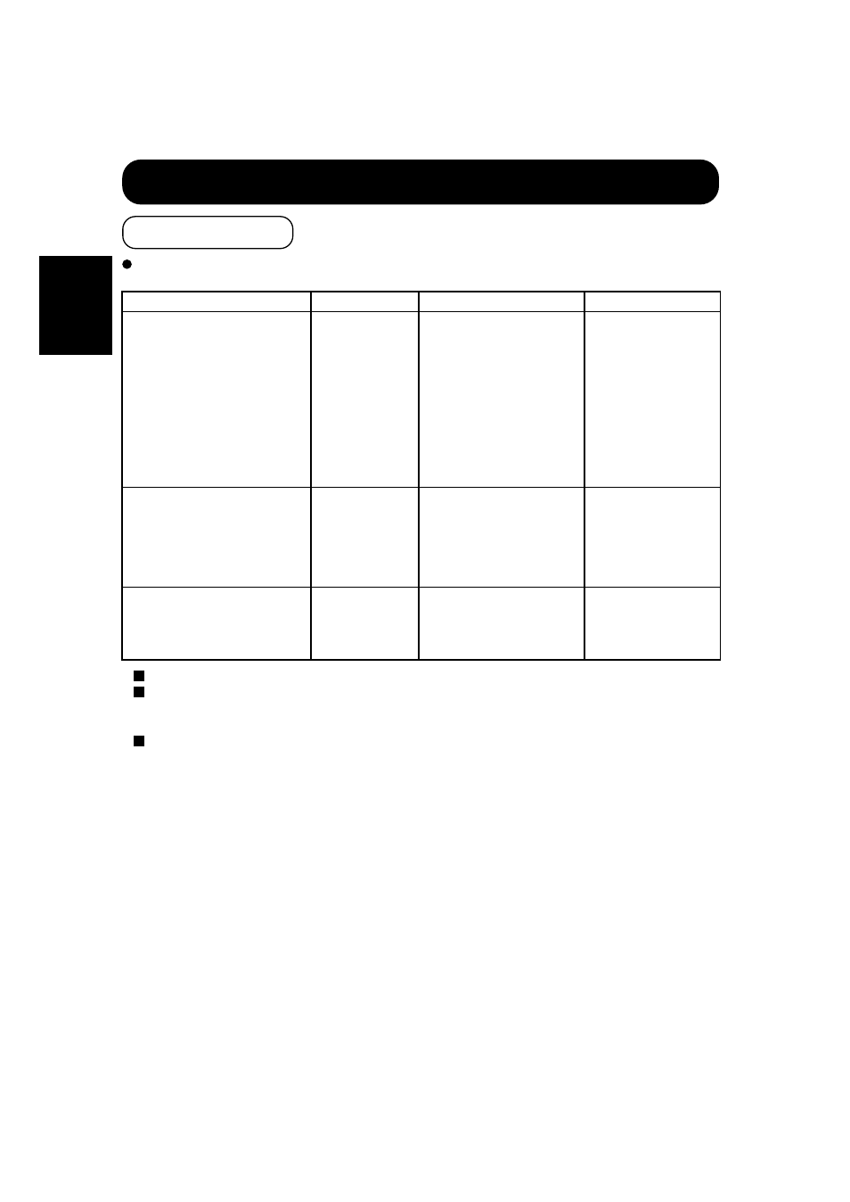 Other features, Automatic store, English | Hitachi CMP307XU User Manual | Page 24 / 32