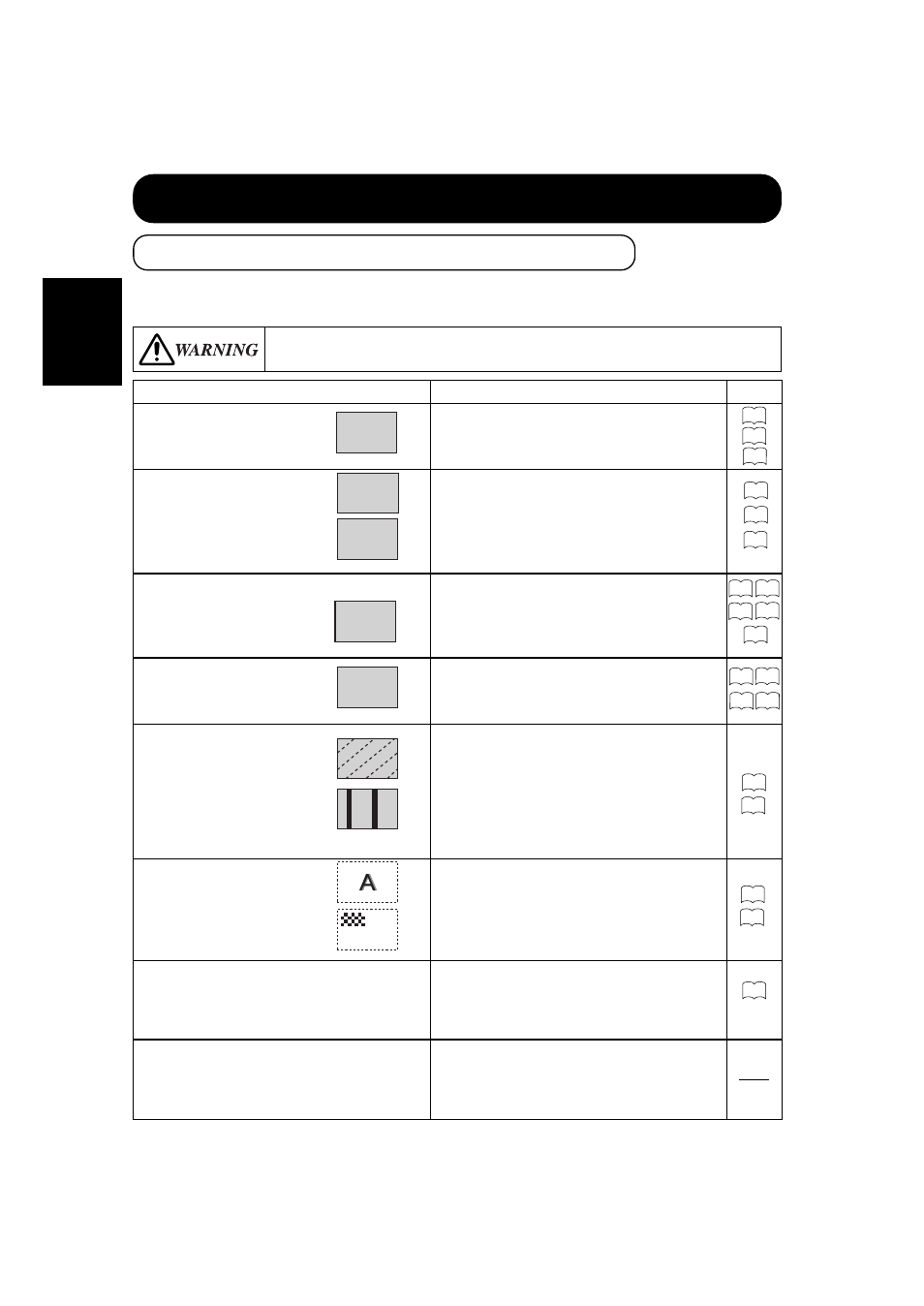 Troubleshooting, Symptoms that seemingly appear to be failures, English | Hitachi CMP307XU User Manual | Page 28 / 32