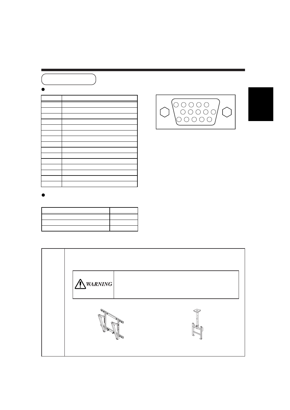 Signal input, English, Hints | Rgb terminal (d-sub 15-pin connector) | Hitachi CMP307XU User Manual | Page 31 / 32