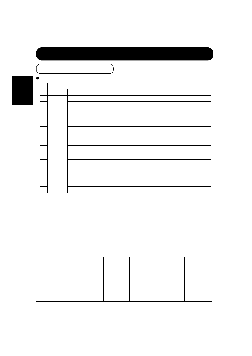 Product specifications (continued), Recommended signal list, English | Hitachi CMP307XU User Manual | Page 32 / 32