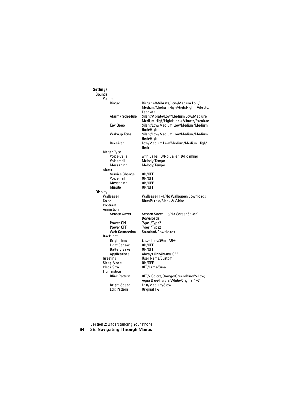 Hitachi SINGLE-BAND PCS PHONE SH-P300 User Manual | Page 73 / 455
