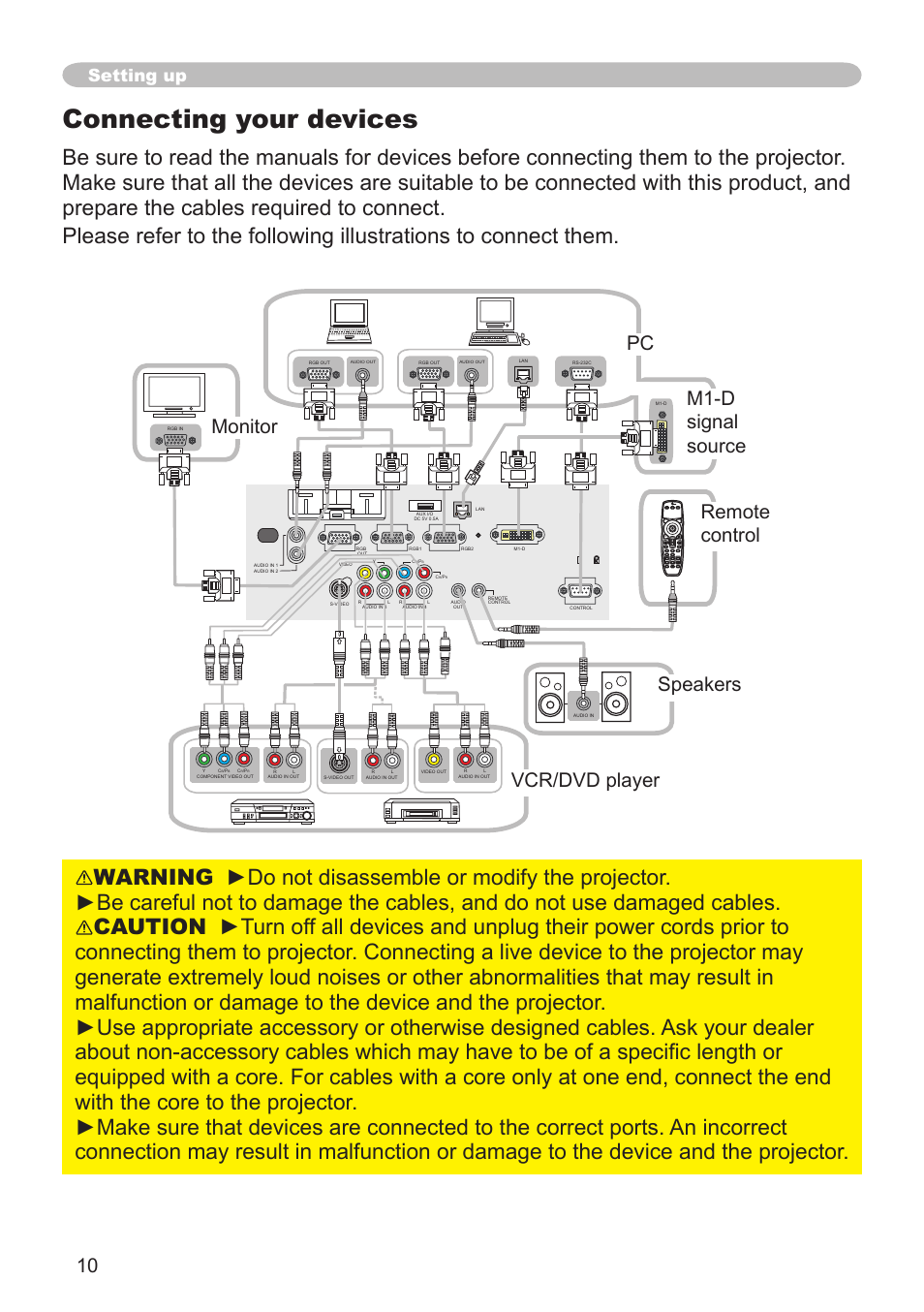 Connecting your devices, Setting up, Blank laser aspect push enter laser indicator | Hitachi CP-X608 User Manual | Page 10 / 72