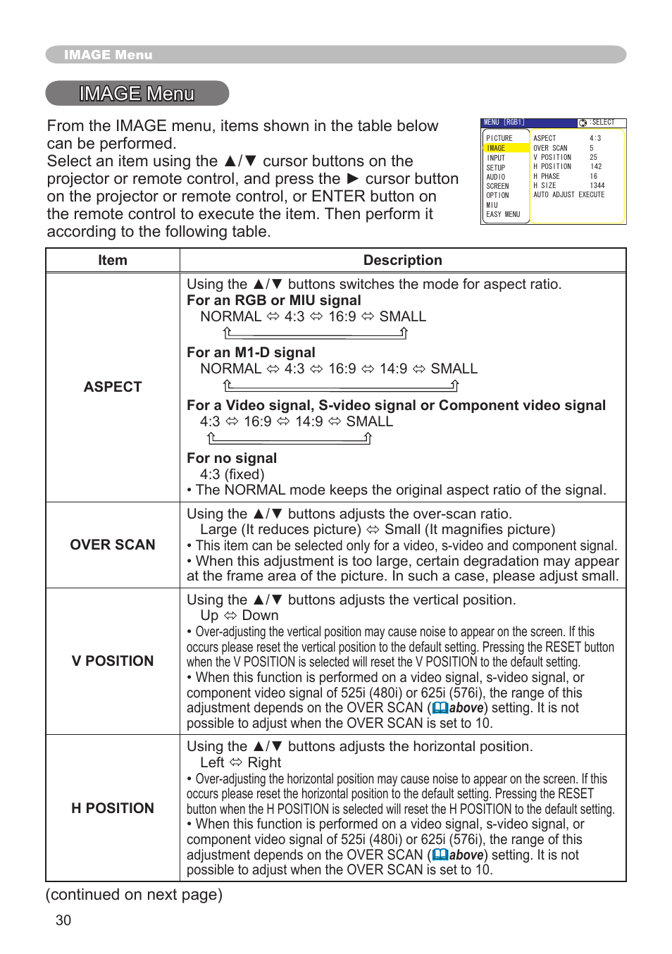 Image menu, Continued on next page) | Hitachi CP-X608 User Manual | Page 30 / 72