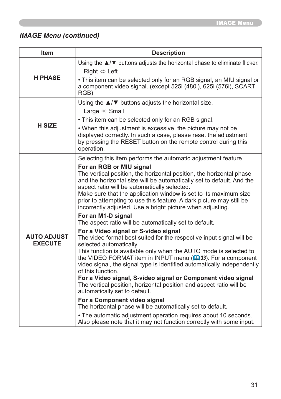 Hitachi CP-X608 User Manual | Page 31 / 72