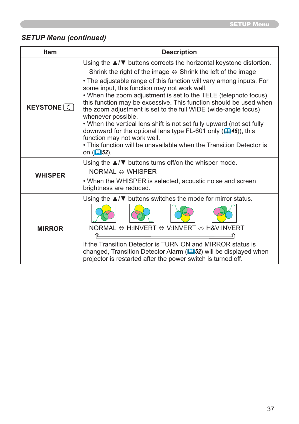 Hitachi CP-X608 User Manual | Page 37 / 72