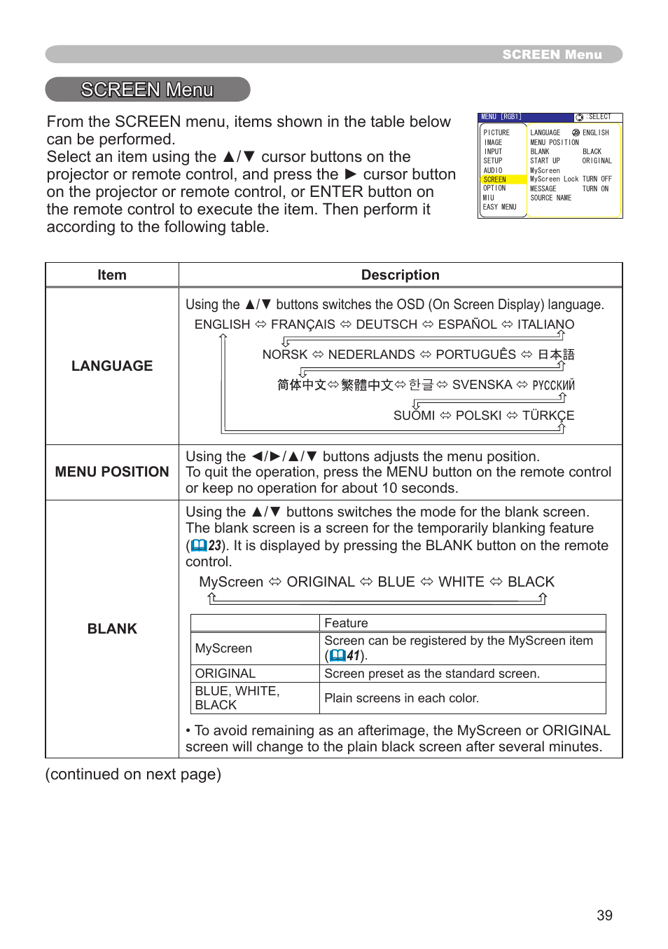 Screen menu, Continued on next page) | Hitachi CP-X608 User Manual | Page 39 / 72