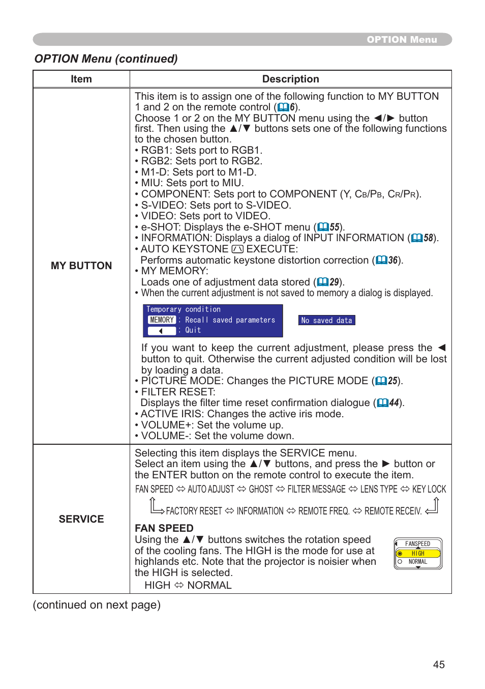 Hitachi CP-X608 User Manual | Page 45 / 72