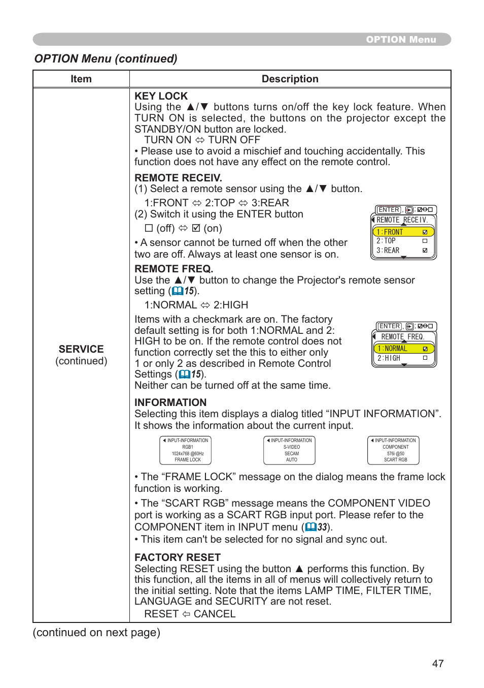 Option menu (continued), Continued on next page) | Hitachi CP-X608 User Manual | Page 47 / 72