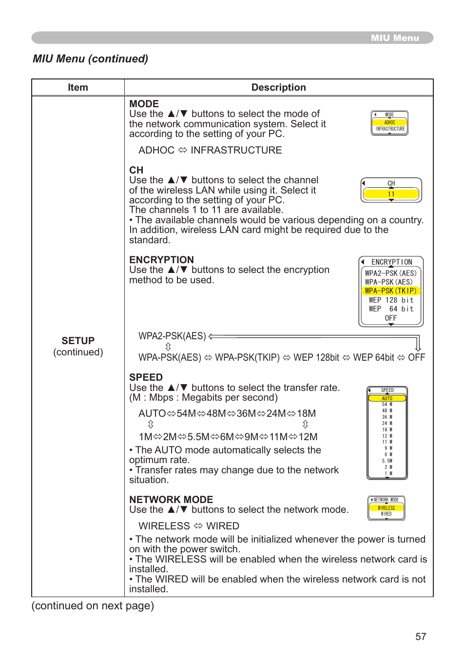 Miu menu (continued), Continued on next page) | Hitachi CP-X608 User Manual | Page 57 / 72