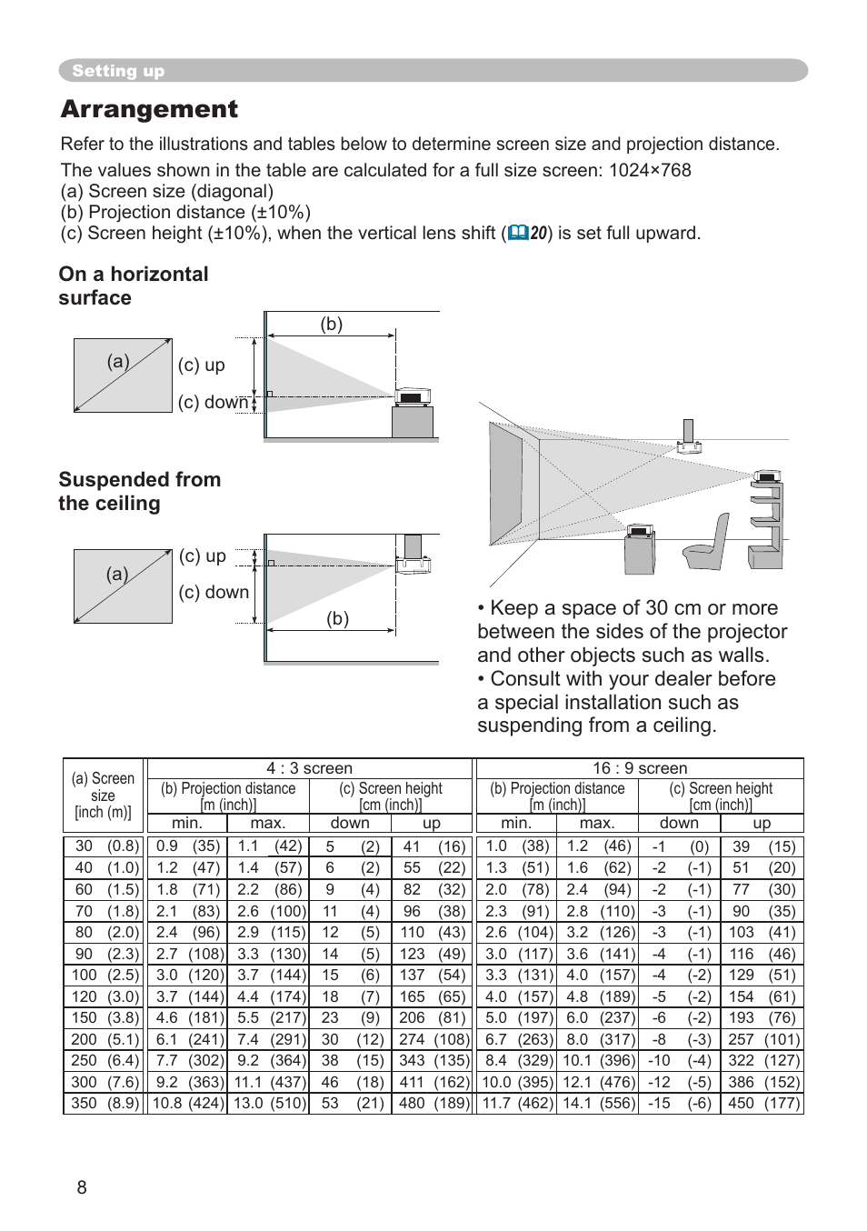 Arrangement | Hitachi CP-X608 User Manual | Page 8 / 72