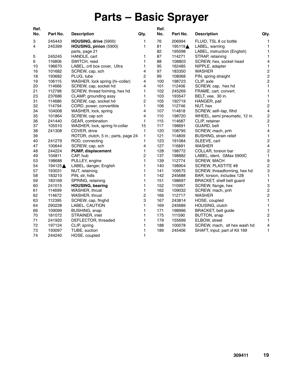 Parts – basic sprayer | Hitachi GMAX 309411E User Manual | Page 19 / 26