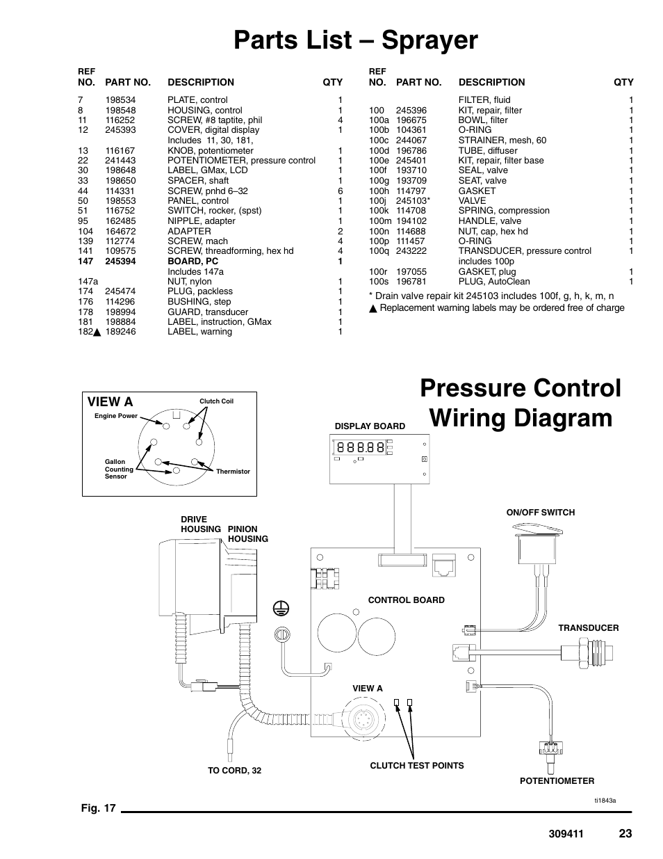 Parts list – sprayer, Pressure control wiring diagram, View a | Hitachi GMAX 309411E User Manual | Page 23 / 26