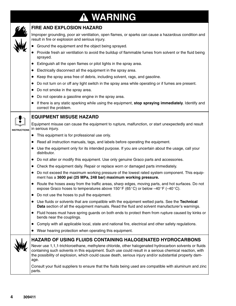 Warning | Hitachi GMAX 309411E User Manual | Page 4 / 26