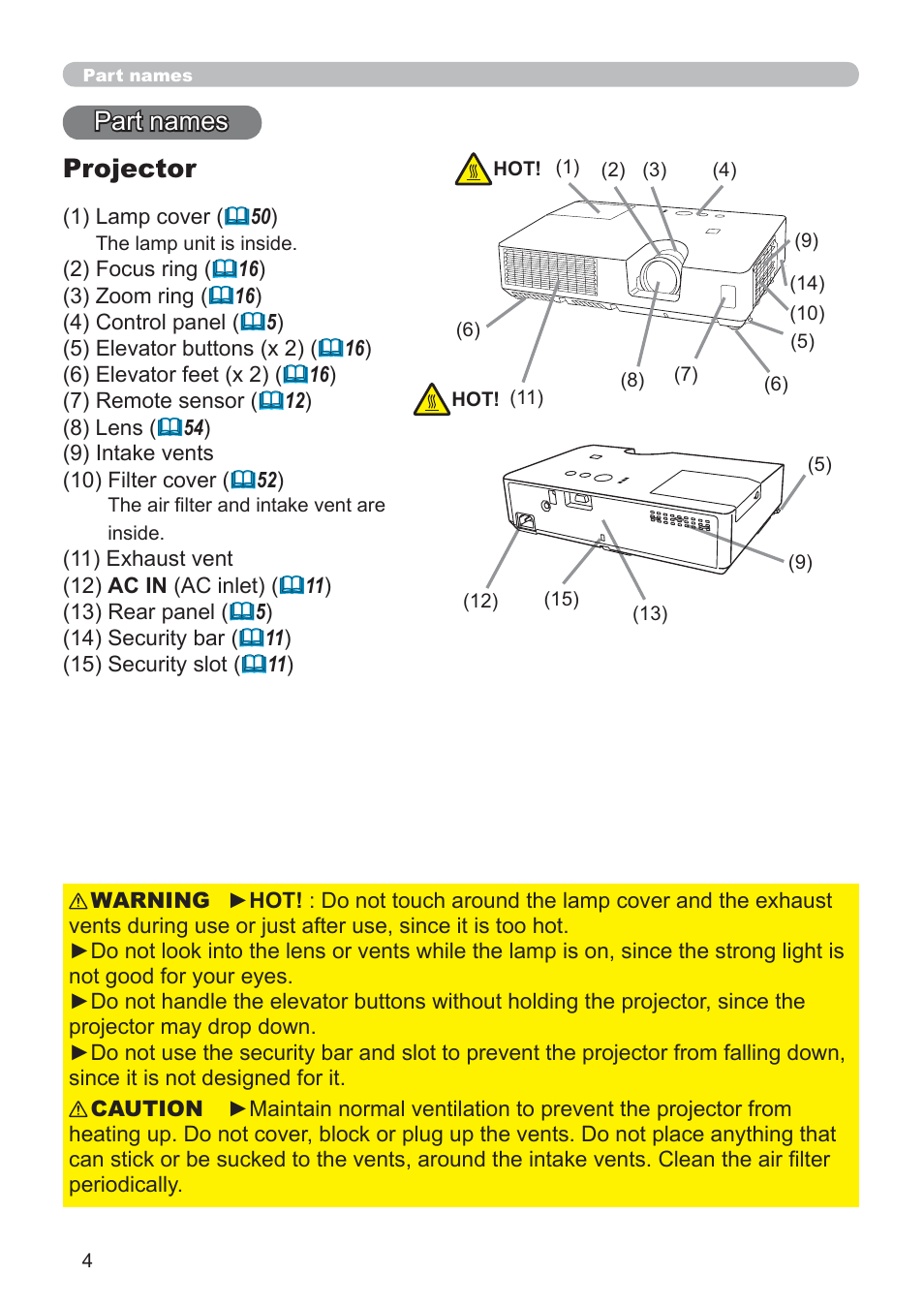 Part names projector | Hitachi CP-RX79 User Manual | Page 13 / 95