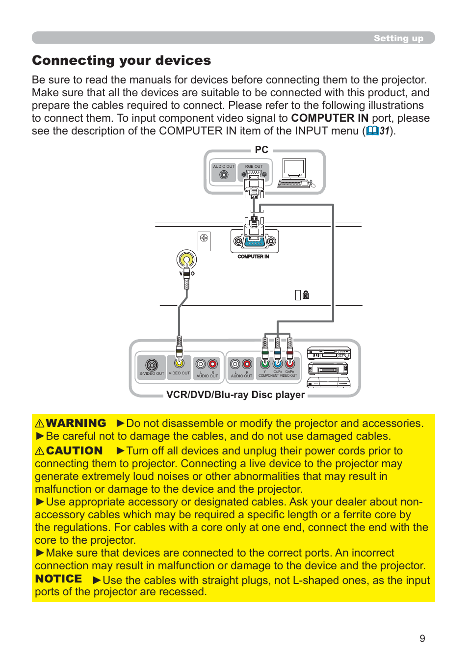 Connecting your devices, Pc vcr/dvd/blu-ray disc player, Setting up | Hitachi CP-RX79 User Manual | Page 18 / 95