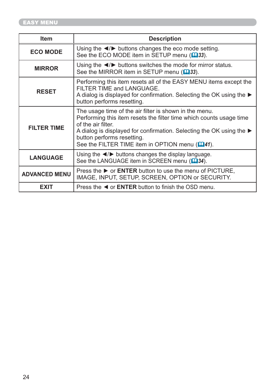 Hitachi CP-RX79 User Manual | Page 33 / 95