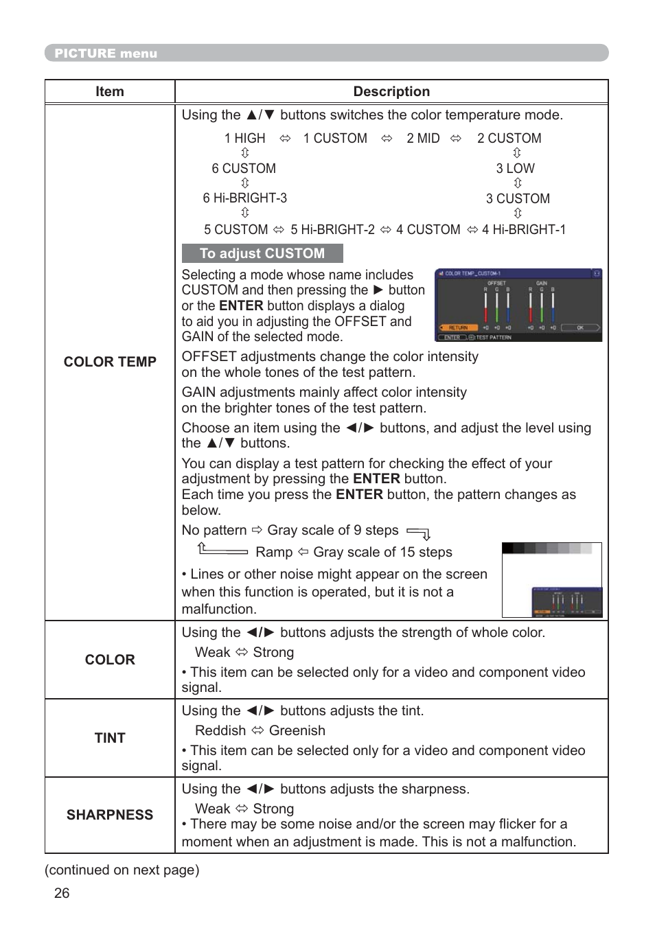 Hitachi CP-RX79 User Manual | Page 35 / 95