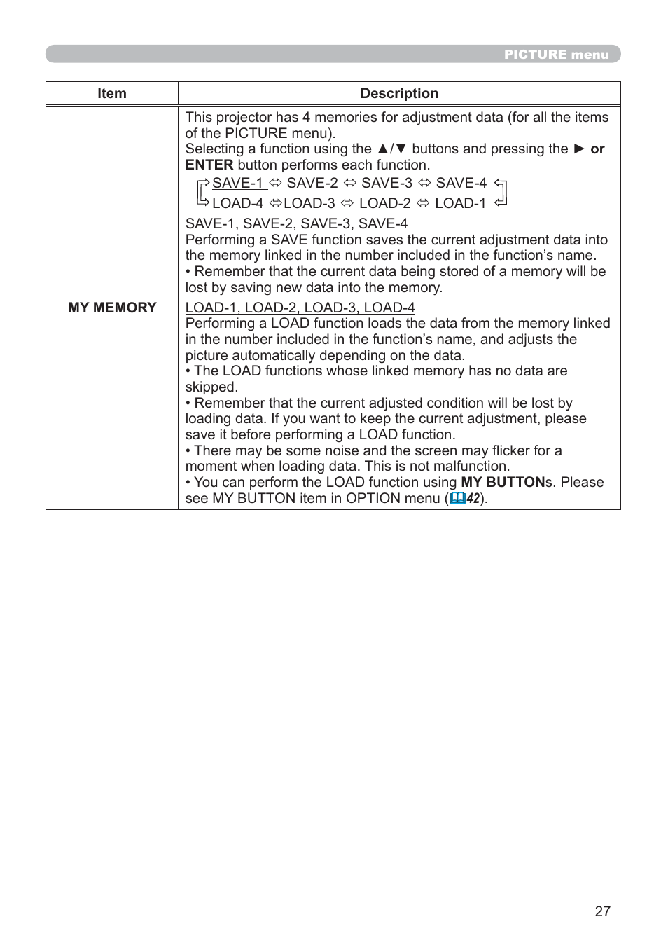 Hitachi CP-RX79 User Manual | Page 36 / 95