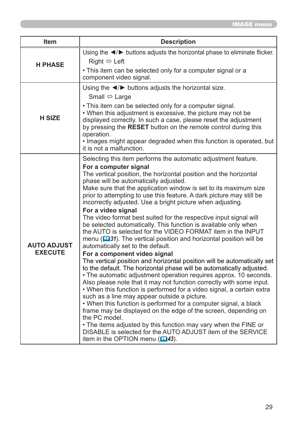 Hitachi CP-RX79 User Manual | Page 38 / 95