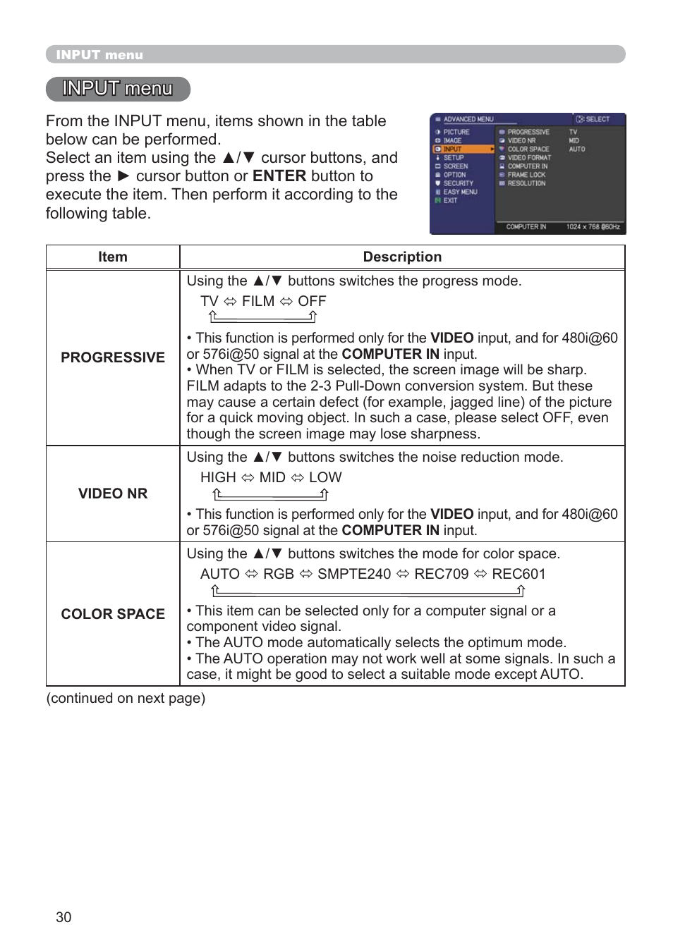 Input menu | Hitachi CP-RX79 User Manual | Page 39 / 95