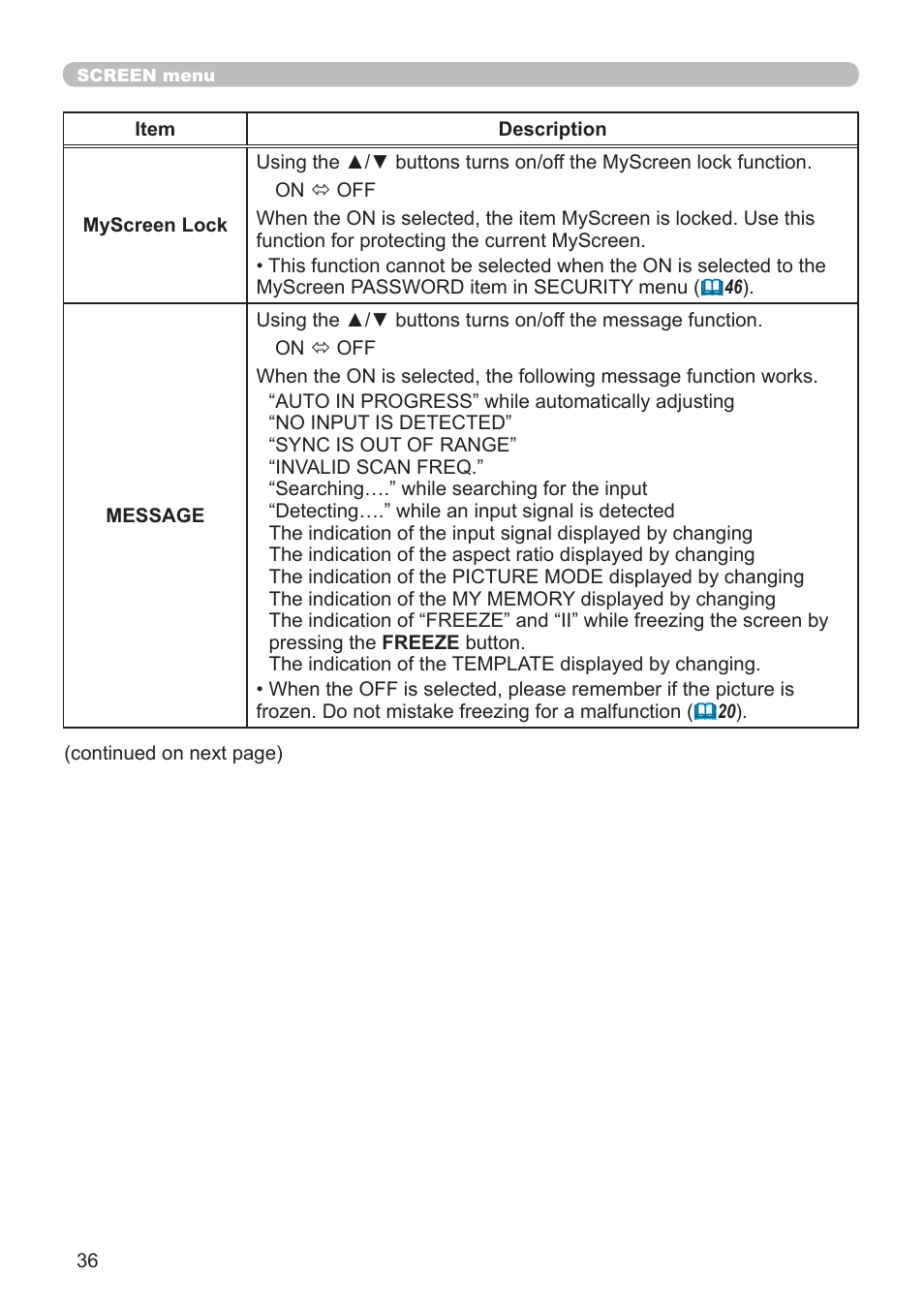 Hitachi CP-RX79 User Manual | Page 45 / 95