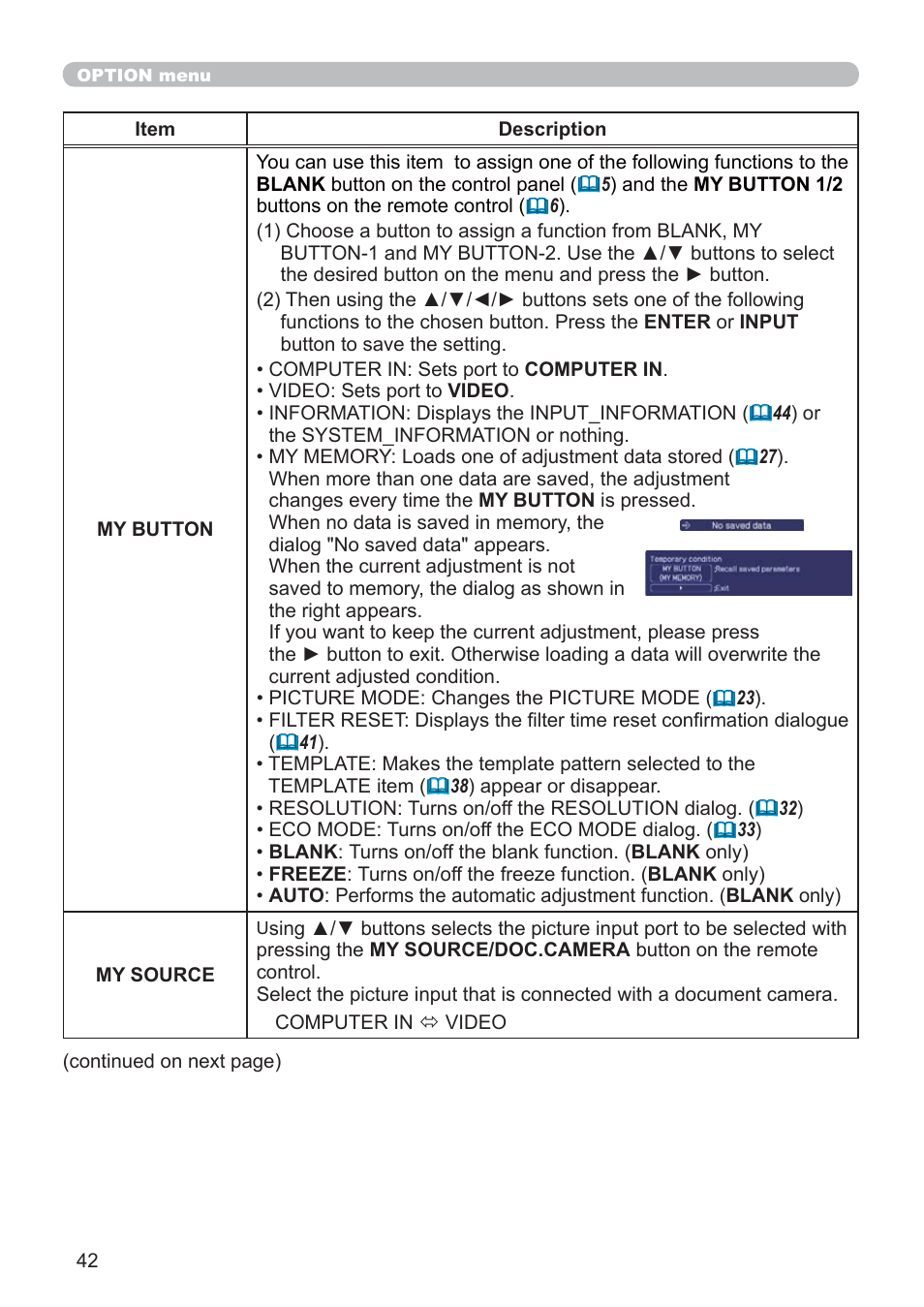 Hitachi CP-RX79 User Manual | Page 51 / 95