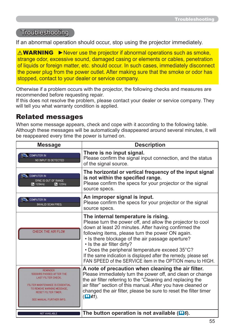 Troubleshooting, Related messages | Hitachi CP-RX79 User Manual | Page 64 / 95