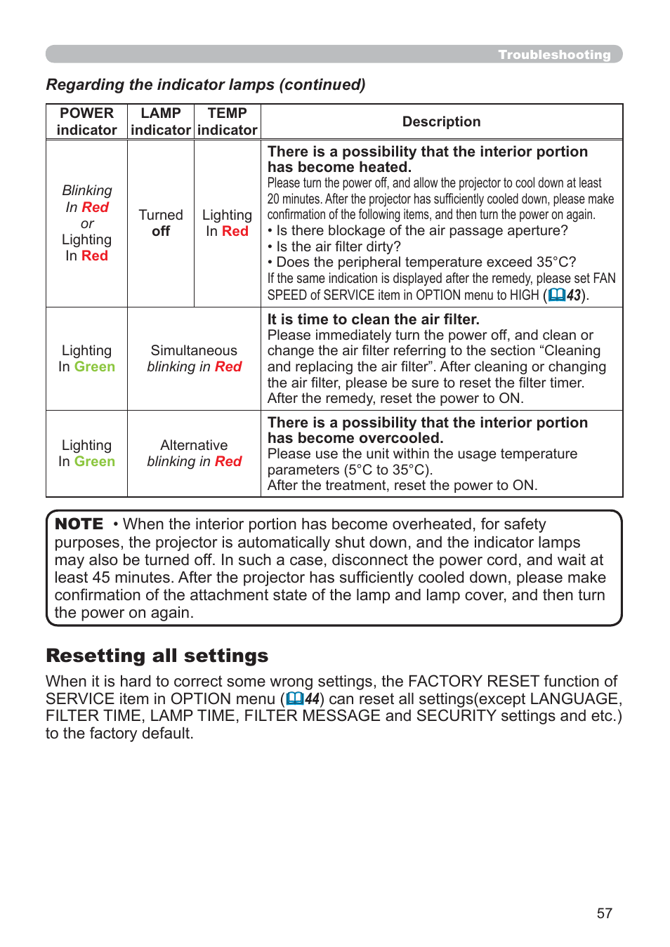 Resetting all settings | Hitachi CP-RX79 User Manual | Page 66 / 95