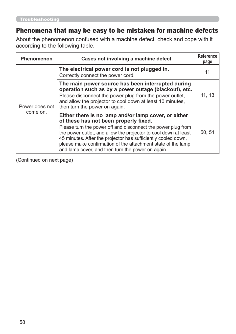 Hitachi CP-RX79 User Manual | Page 67 / 95