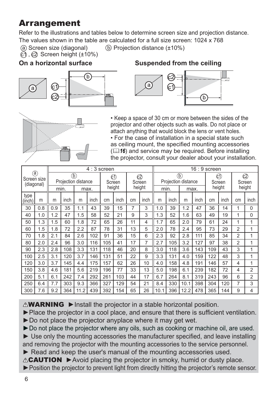 Arrangement, On a horizontal surface suspended from the ceiling | Hitachi CP-RX79 User Manual | Page 78 / 95