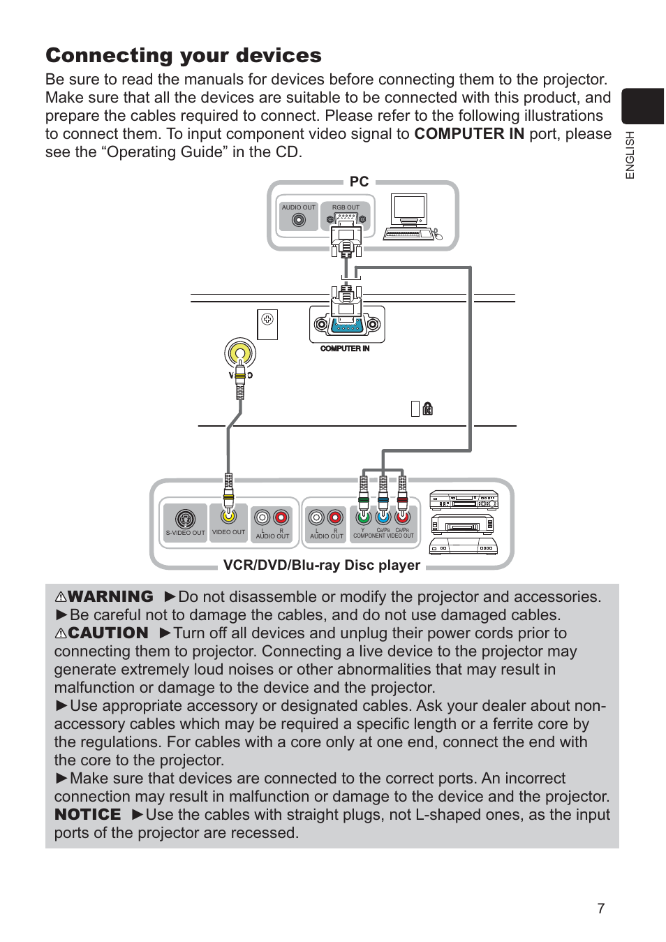 Connecting your devices, Pc vcr/dvd/blu-ray disc player | Hitachi CP-RX79 User Manual | Page 79 / 95