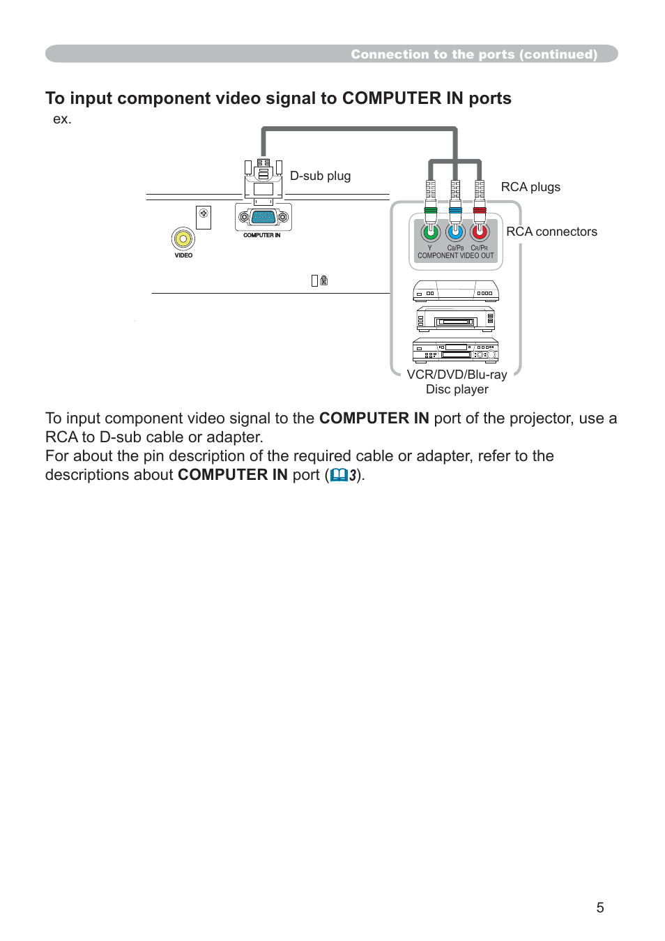 Hitachi CP-RX79 User Manual | Page 94 / 95