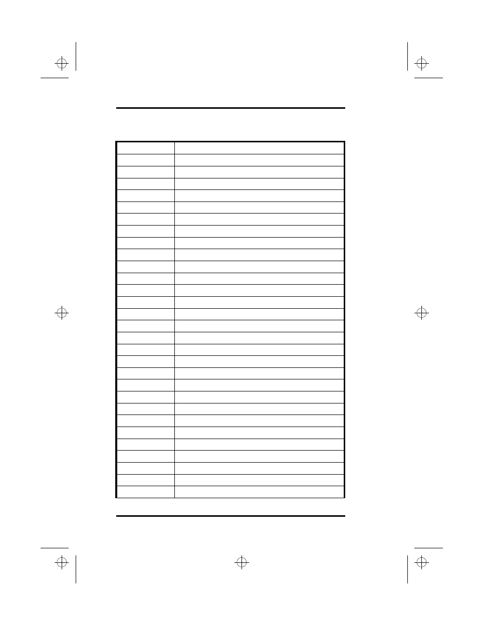 I/o address map | Hitachi SA200 User Manual | Page 116 / 138