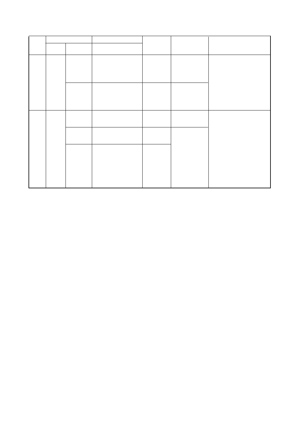 Hitachi J300U Series User Manual | Page 106 / 145