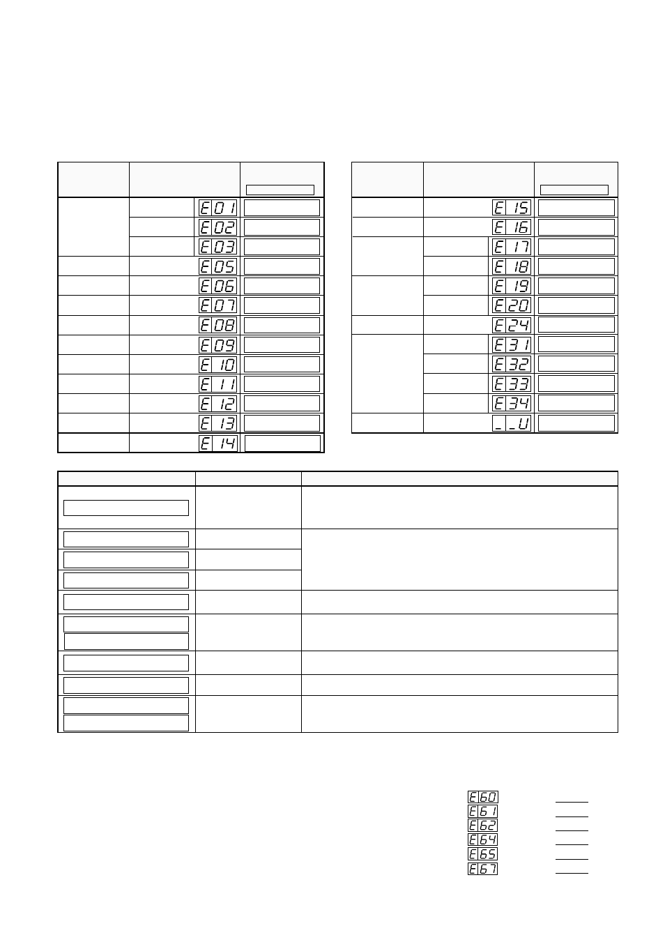 For error contents, see page 8-1. other displays, Digital operator dop, drw display | Hitachi J300U Series User Manual | Page 107 / 145