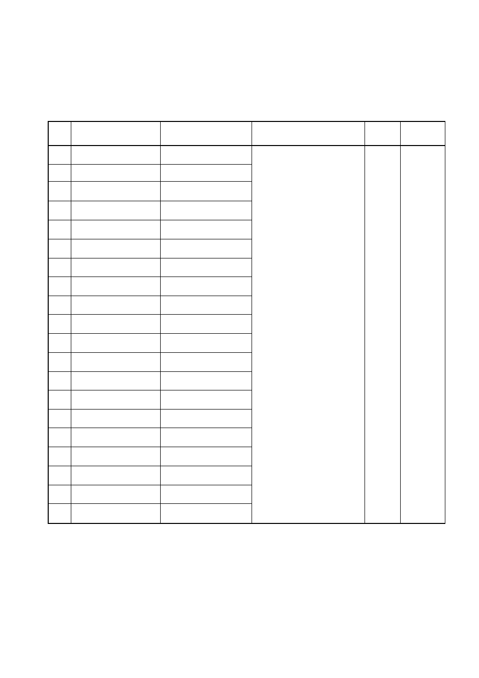 Hitachi J300U Series User Manual | Page 108 / 145