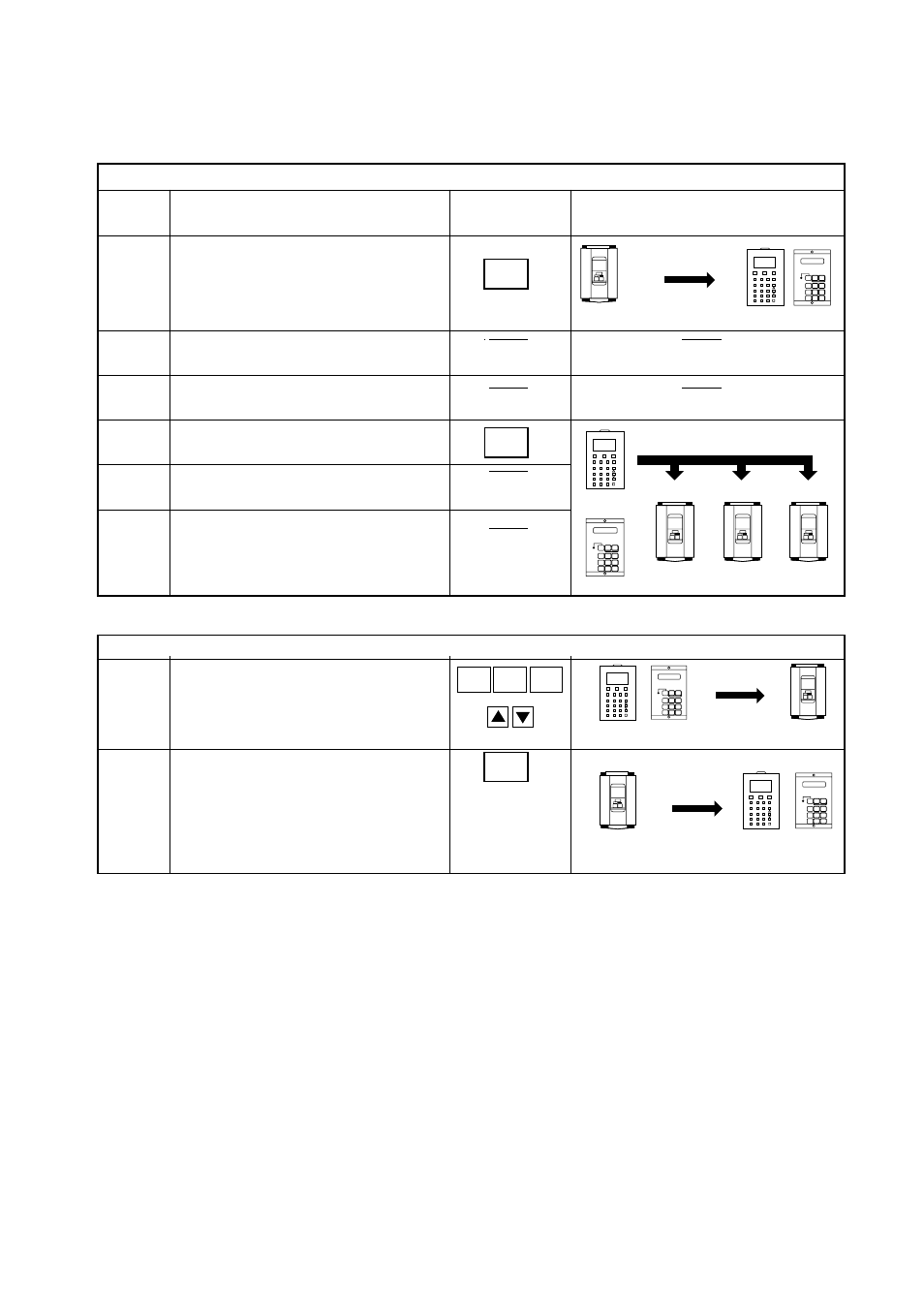 Hitachi J300U Series User Manual | Page 110 / 145