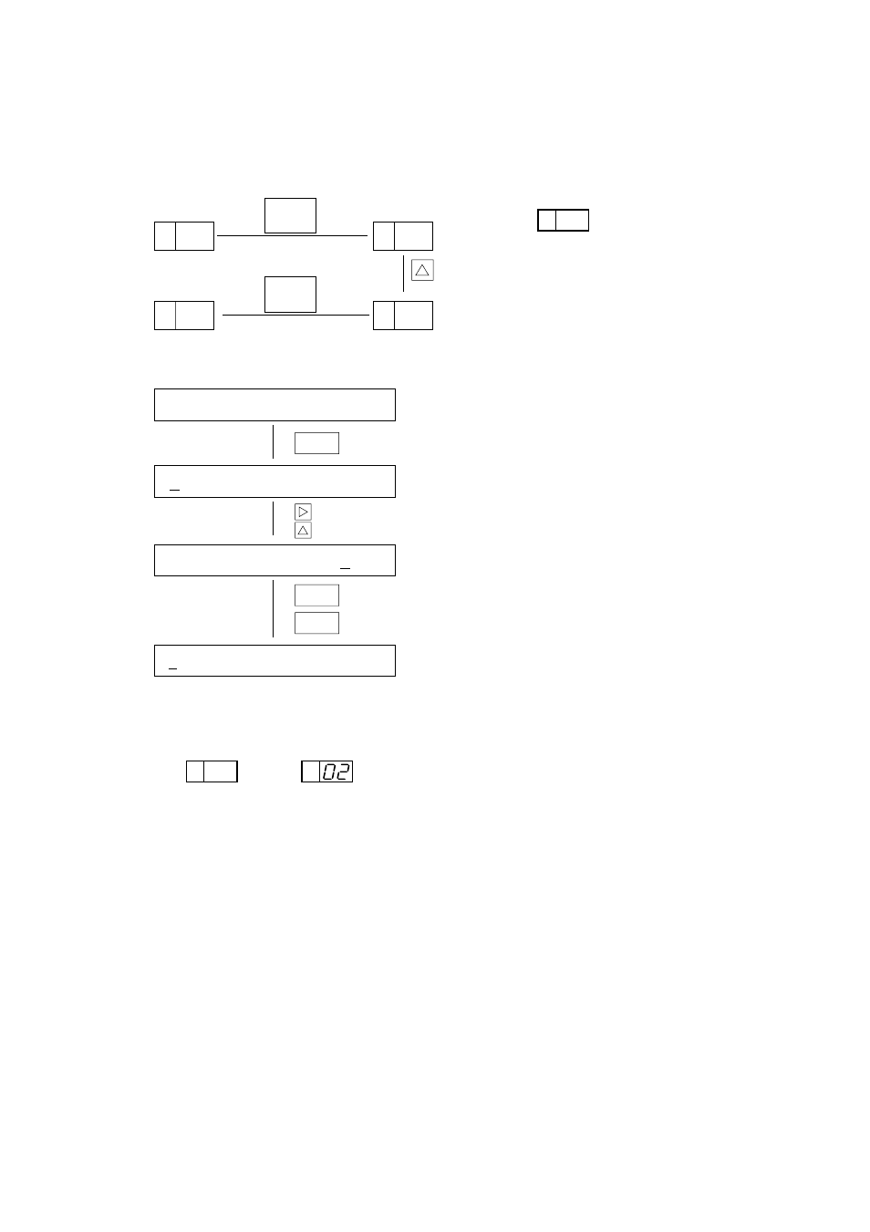 Hitachi J300U Series User Manual | Page 114 / 145