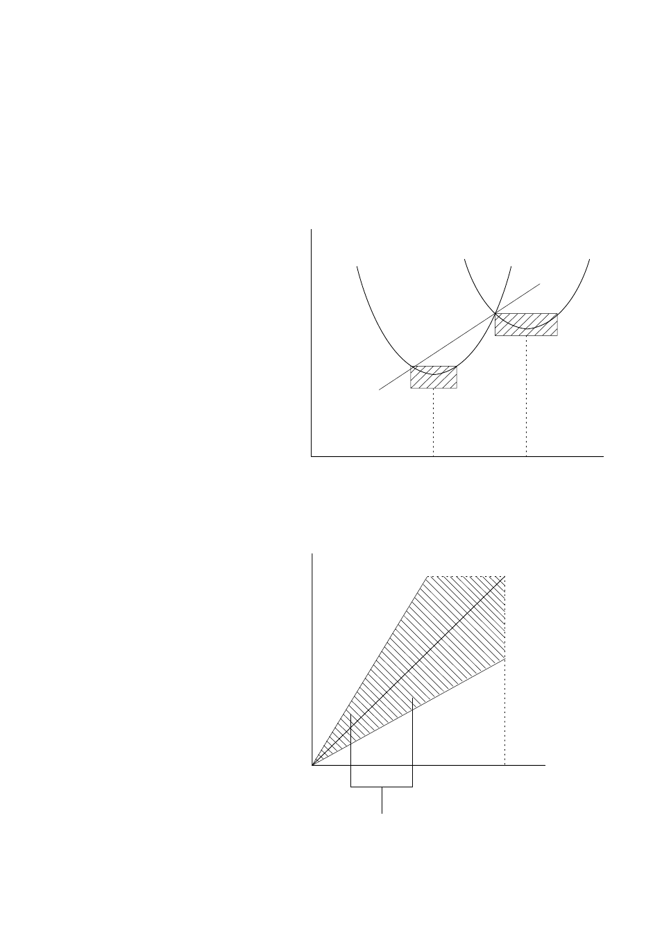 Hitachi J300U Series User Manual | Page 120 / 145