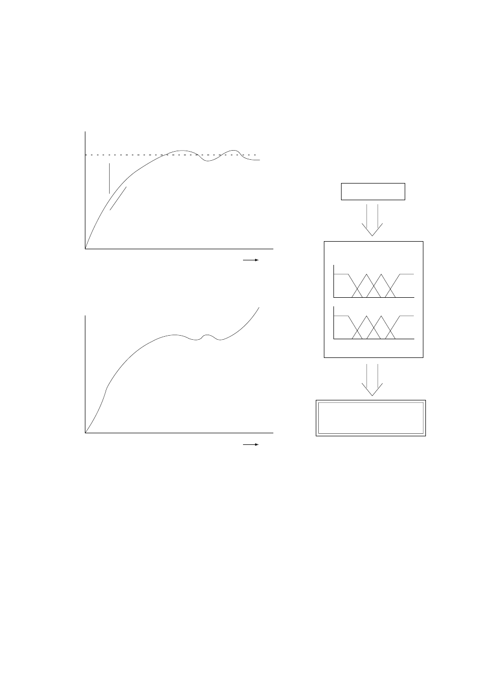 Hitachi J300U Series User Manual | Page 124 / 145