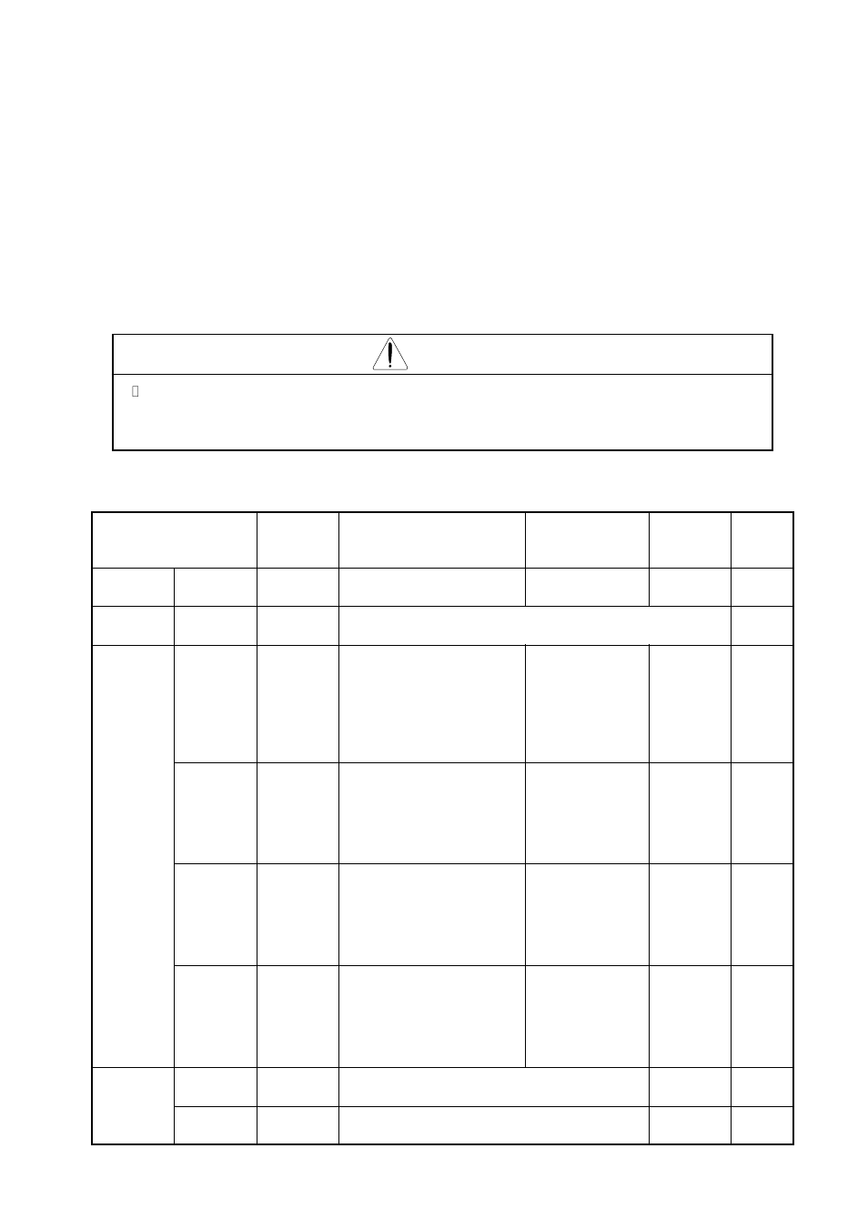 Warning | Hitachi J300U Series User Manual | Page 127 / 145